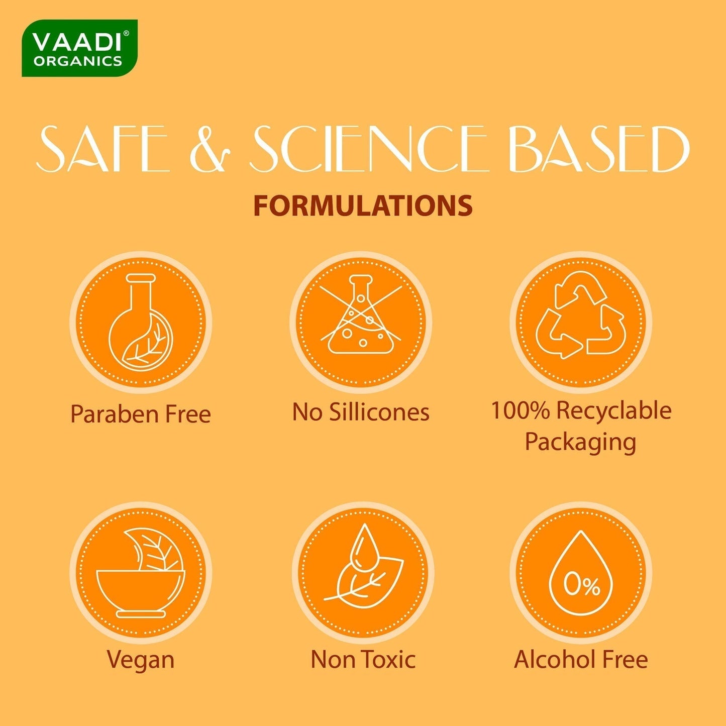 Papaya Scrub Gel with Honey & Saffron - Reduces Tan - Smoothens Skin Texture - Makes Skin Flawless (2 x 110 gms /4 oz)