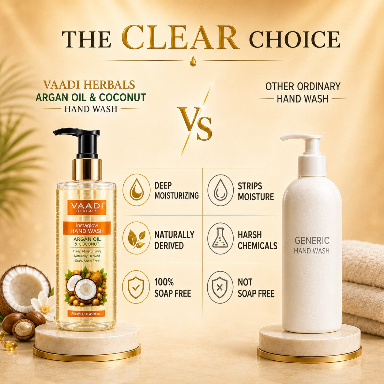 Instaglow Argan Oil & Coconut Hand Wash (250 ml / 8.45 fl oz)