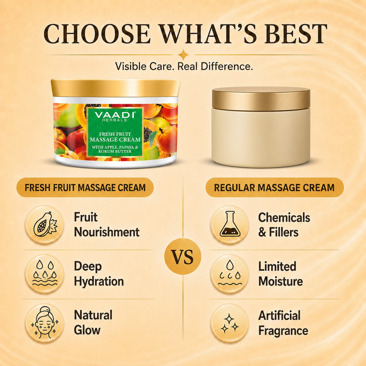 Fresh Fruit Massage Cream With Apple Papaya & Kukum Butter (500 gms / 17.63 oz)