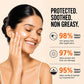 Sunscreen Lotion SPF 50 with Aloe Vera & Chamomile - Non Greasy - Long Lasting - Soothes Burnt Skin (110 ml/ 4 fl oz)