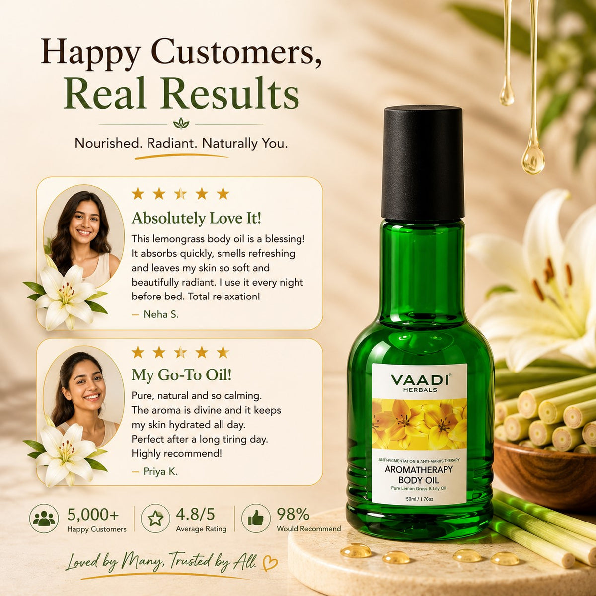 Lemongrass Oil with Lily Extract - Aromatherapy - Strengthens Bones (110 ml/4 fl oz)
