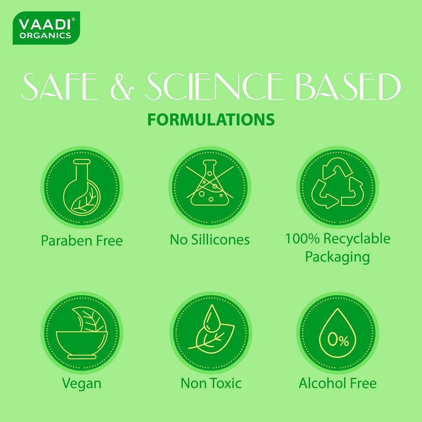 Organic Neem Soap with Pure Neem Leaves (Anti Bacterial) - Detoxifies Skin (12 x 75 gms / 2.7 oz)