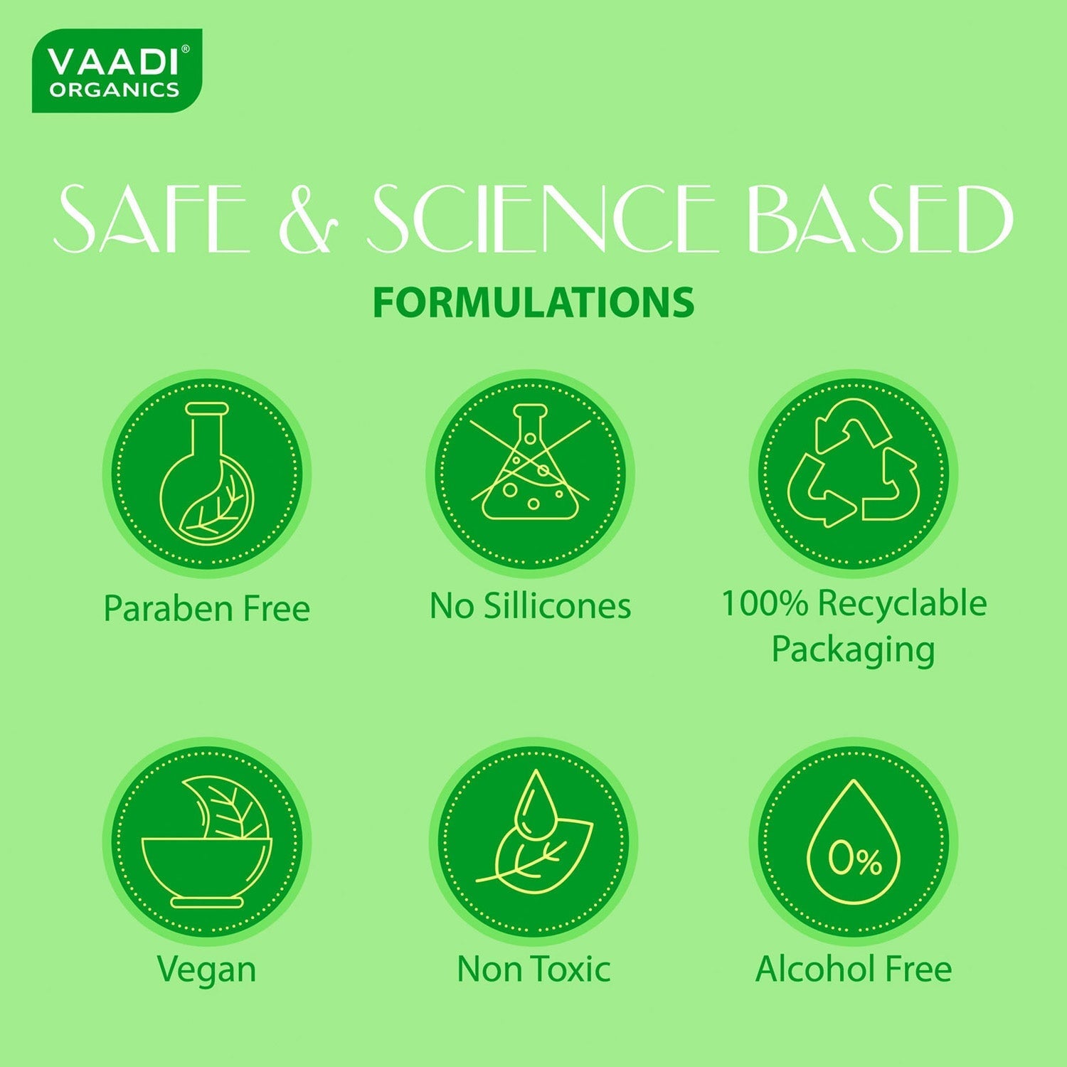 Organic Neem Soap with Pure Neem Leaves (Anti Bacterial) - Detoxifies Skin (12 x 75 gms / 2.7 oz)