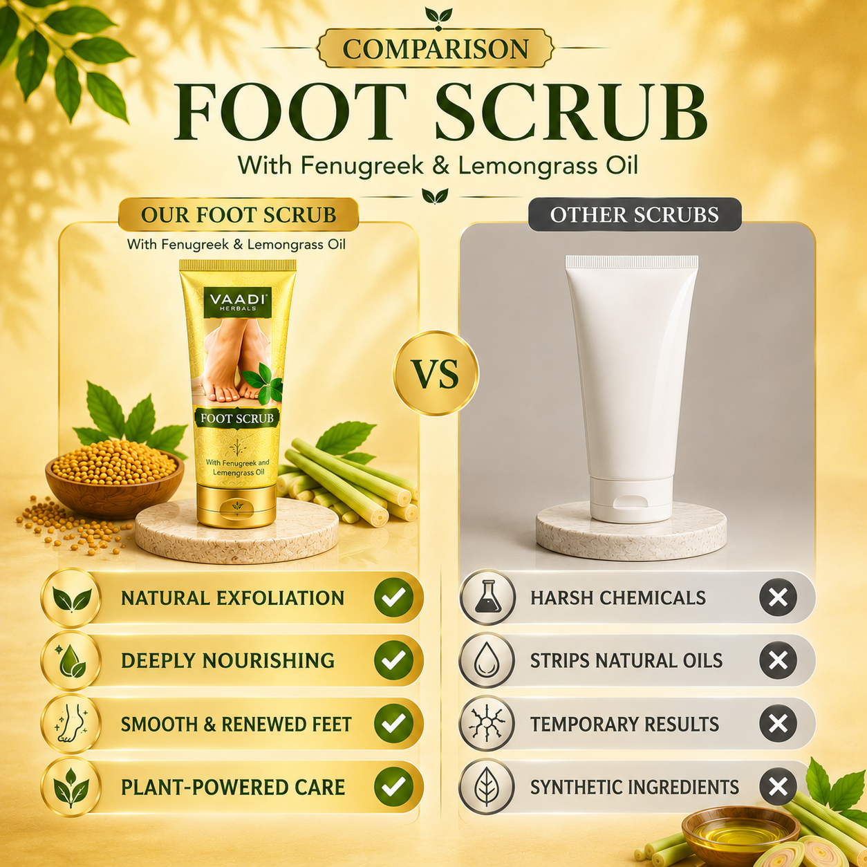 Organic Foot Scrub with Fenugreek & Lemongrass Oil - Therapeutic Exfoliates (110 gms / 4 oz)