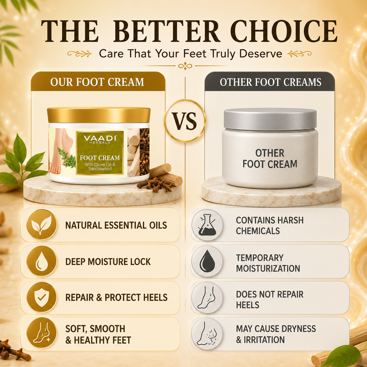 Foot Cream with Clove & Sandalwood Oil - Softens Dry & Cracked Feet (500 gms / 17.63 oz)